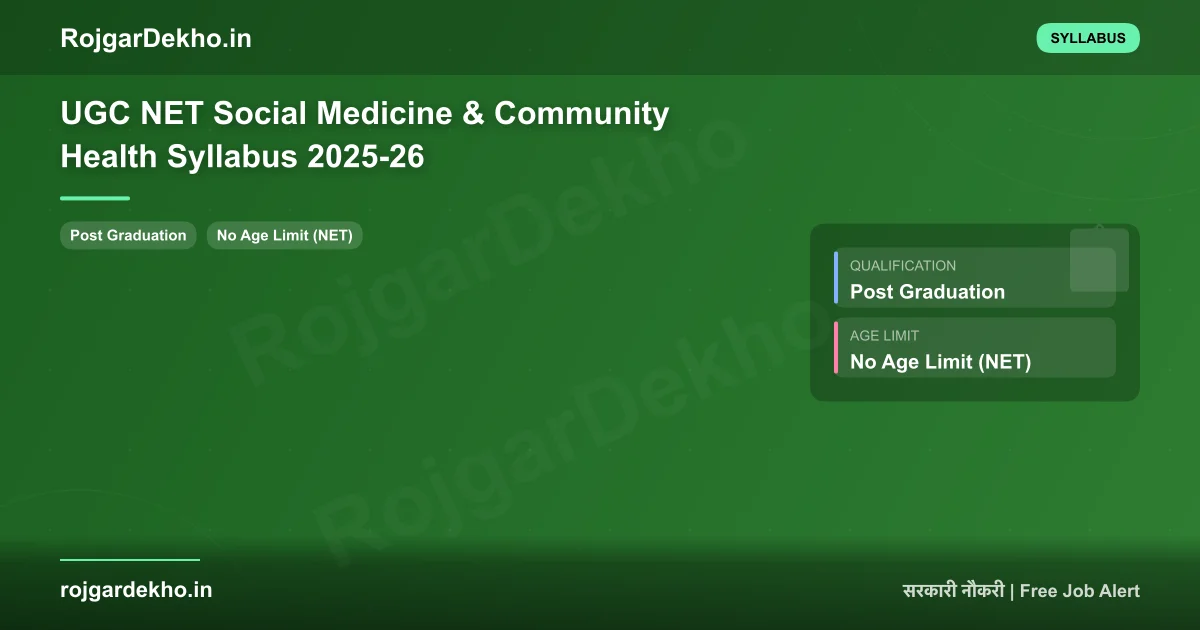 UGC NET Social Medicine & Community Health Syllabus 2025-26 - Syllabus | RojgarDekho