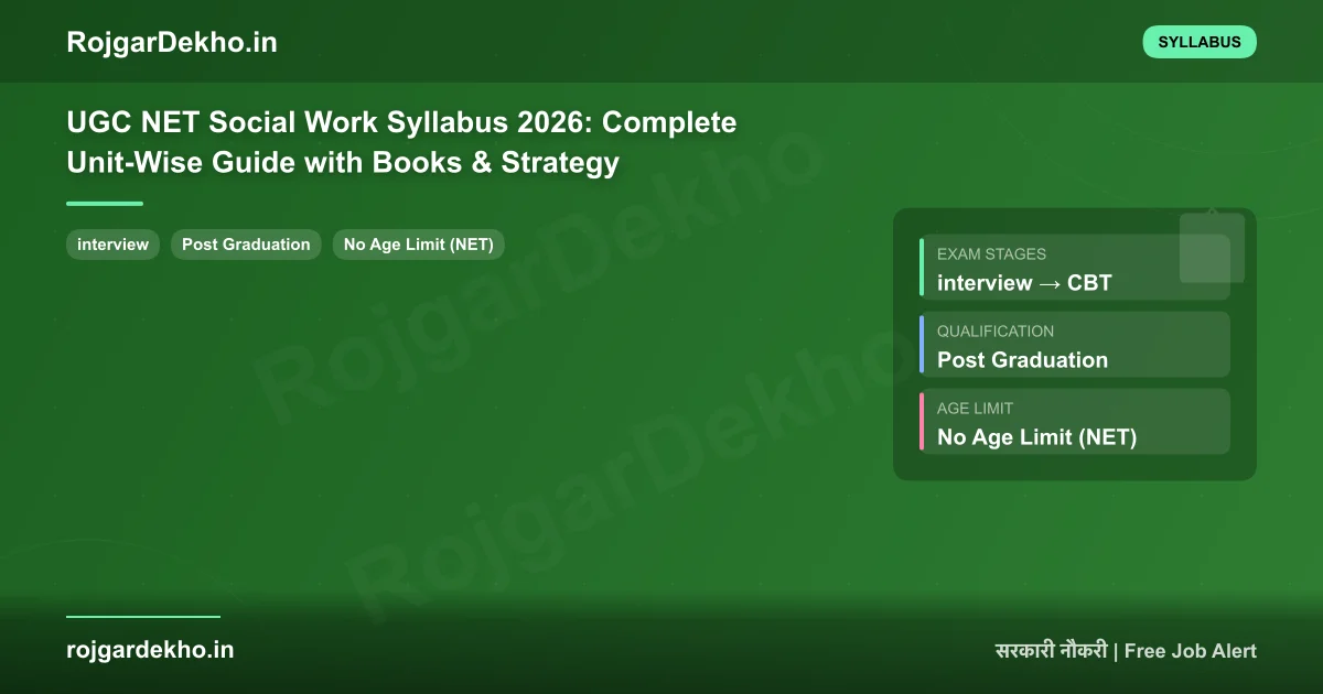 UGC NET Social Work Syllabus 2026: Complete Unit-Wise Guide with Books & Strategy - Syllabus | RojgarDekho