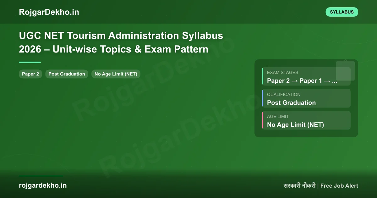 UGC NET Tourism Administration Syllabus 2026 – Unit-wise Topics & Exam Pattern - Syllabus | RojgarDekho