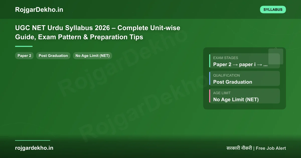 UGC NET Urdu Syllabus 2026 – Complete Unit-wise Guide, Exam Pattern & Preparation Tips - Syllabus | RojgarDekho