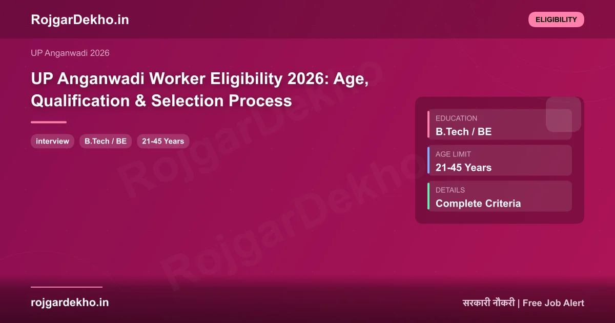 UP Anganwadi Worker Eligibility 2026: Age, Qualification & Selection Process - Eligibility | RojgarDekho