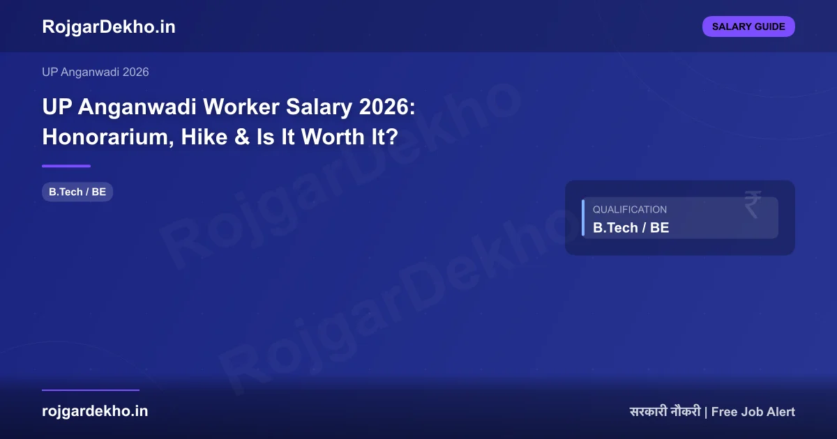 UP Anganwadi Worker Salary 2026: Honorarium, Hike & Is It Worth It? - Salary | RojgarDekho