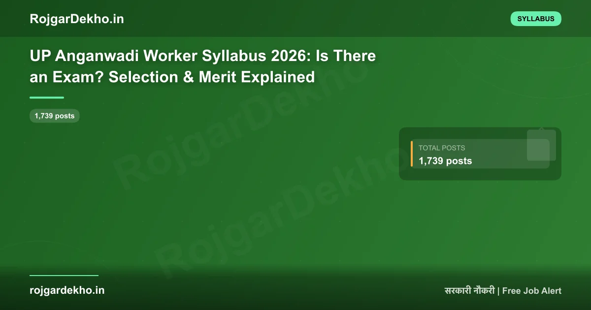 UP Anganwadi Worker Syllabus 2026: Is There an Exam? Selection & Merit Explained - Syllabus | RojgarDekho
