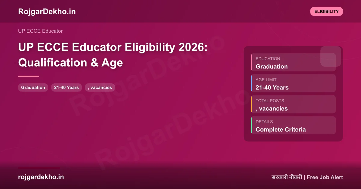 UP ECCE Educator Eligibility 2026: Qualification & Age - Eligibility | RojgarDekho