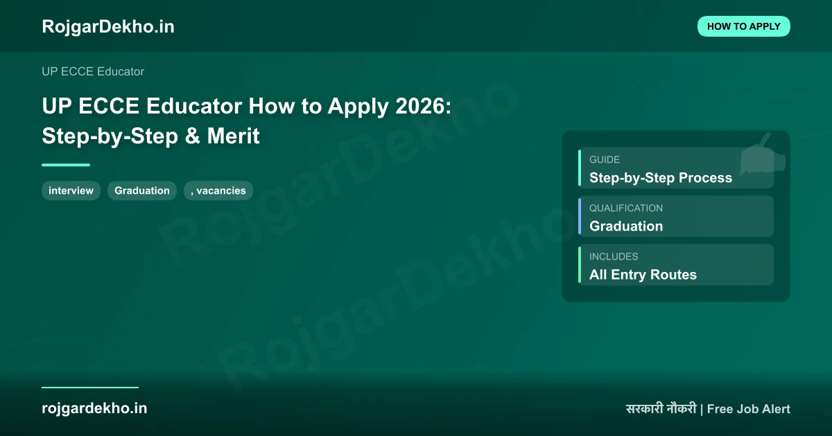 UP ECCE Educator How to Apply 2026: Step-by-Step & Merit - How To Apply | RojgarDekho