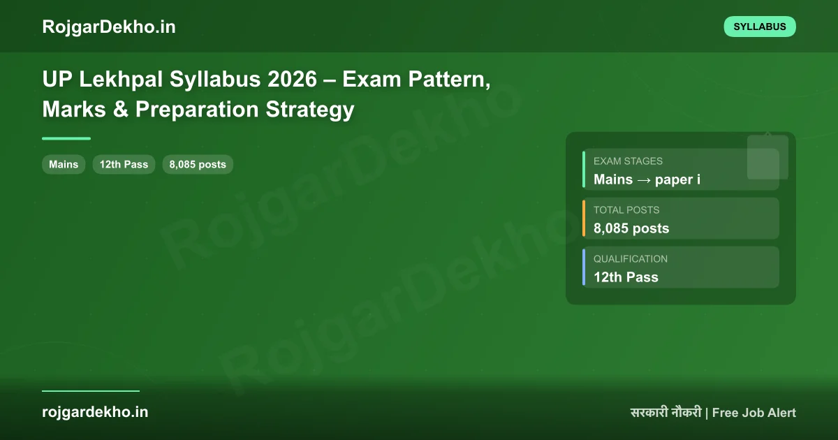 UP Lekhpal Syllabus 2026 – Exam Pattern, Marks & Preparation Strategy - Syllabus | RojgarDekho
