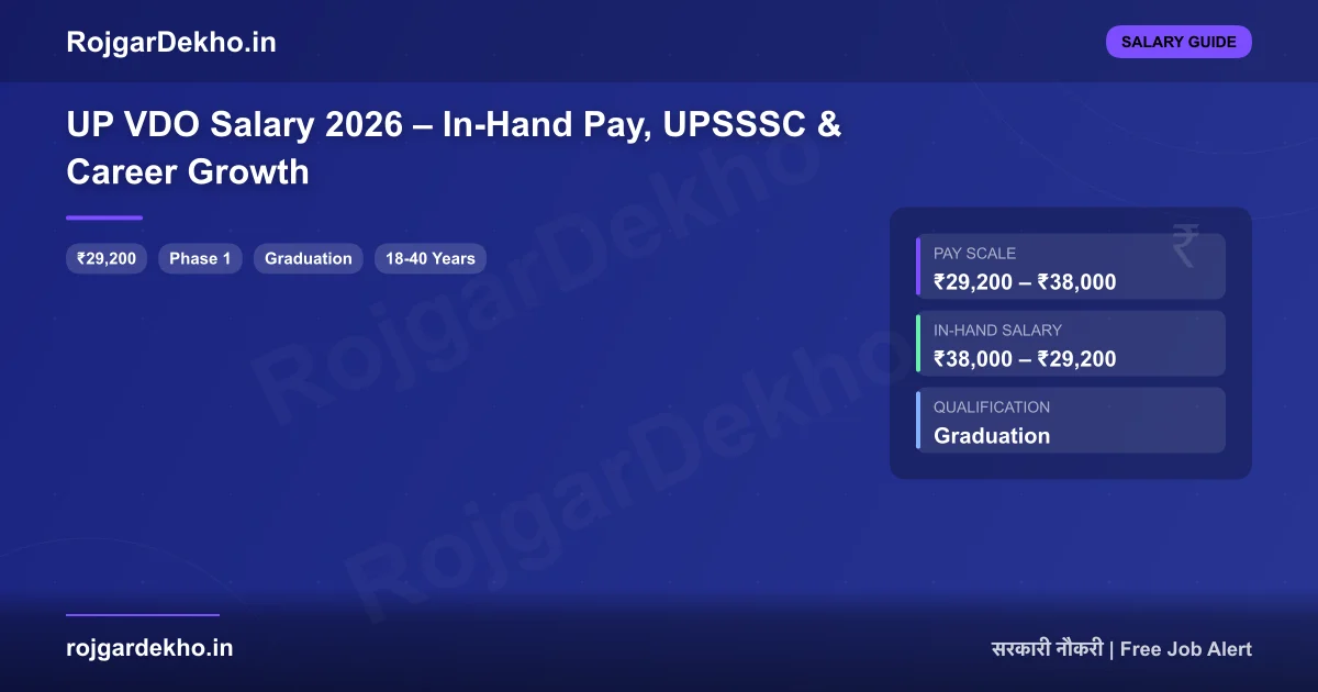 UP VDO Salary 2026 – In-Hand Pay, UPSSSC & Career Growth - Salary | RojgarDekho