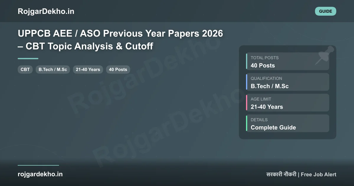 UPPCB AEE / ASO Previous Year Papers 2026 – CBT Topic Analysis & Cutoff - Other | RojgarDekho