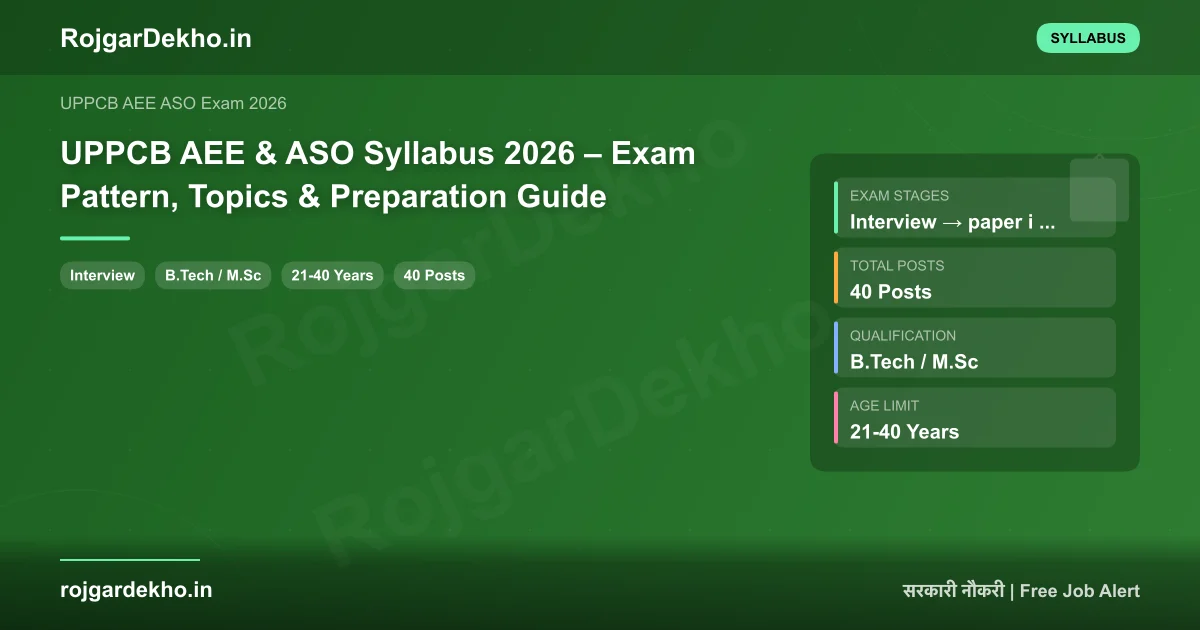 UPPCB AEE & ASO Syllabus 2026 – Exam Pattern, Topics & Preparation Guide - Syllabus | RojgarDekho