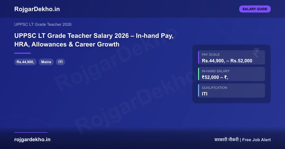 UPPSC LT Grade Teacher Salary 2026 – In-hand Pay, HRA, Allowances & Career Growth - Salary | RojgarDekho