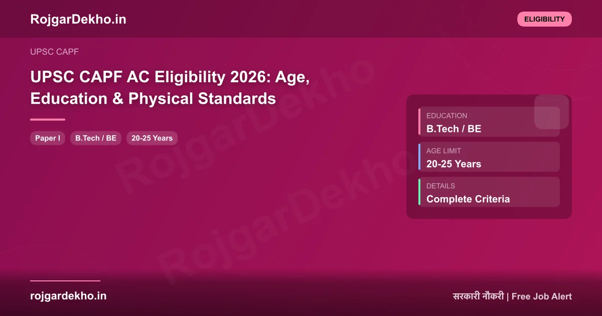 UPSC CAPF AC Eligibility 2026: Age, Education & Physical Standards - Eligibility | RojgarDekho