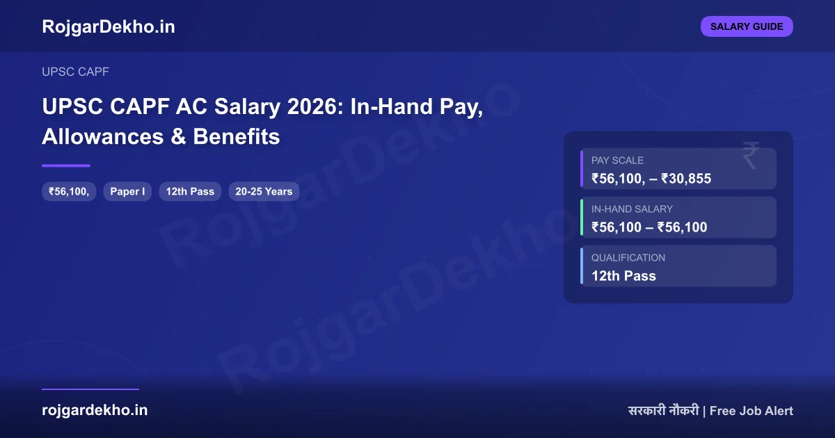 UPSC CAPF AC Salary 2026: In-Hand Pay, Allowances & Benefits - Salary | RojgarDekho