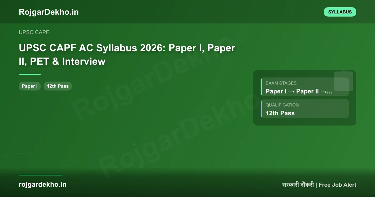 UPSC CAPF AC Syllabus 2026: Paper I, Paper II, PET & Interview - Syllabus | RojgarDekho