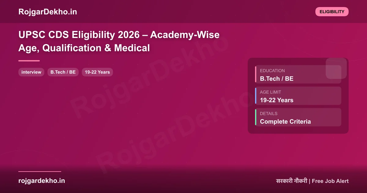 UPSC CDS Eligibility 2026 – Academy-Wise Age, Qualification & Medical - Eligibility | RojgarDekho