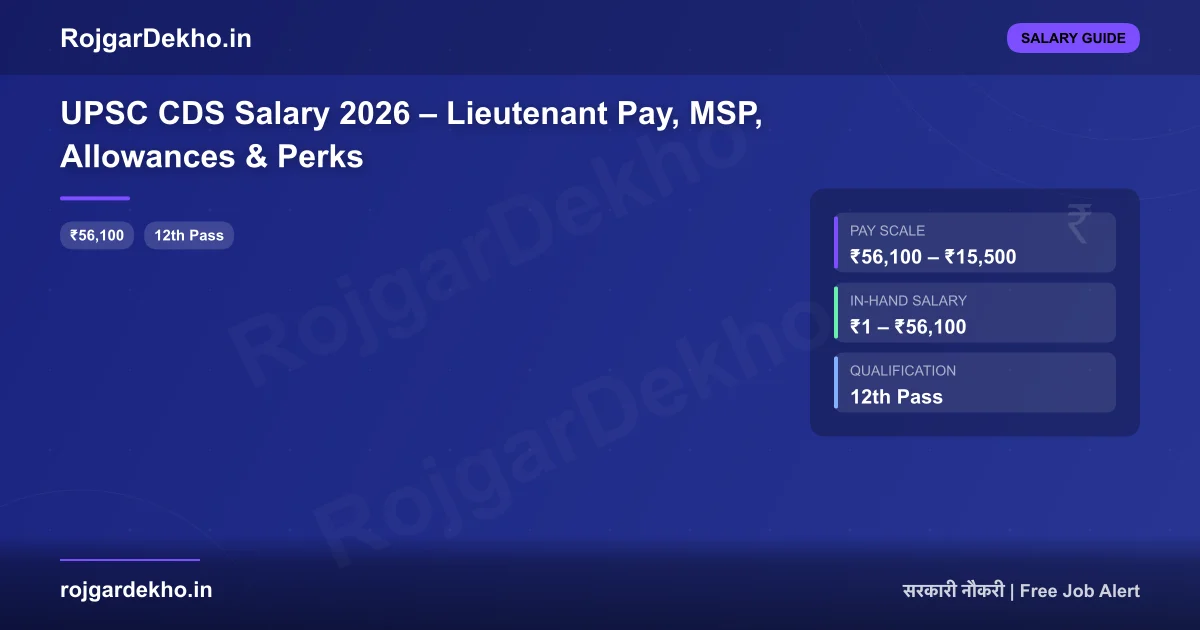 UPSC CDS Salary 2026 – Lieutenant Pay, MSP, Allowances & Perks - Salary | RojgarDekho