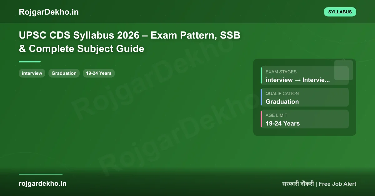 UPSC CDS Syllabus 2026 – Exam Pattern, SSB & Complete Subject Guide - Syllabus | RojgarDekho