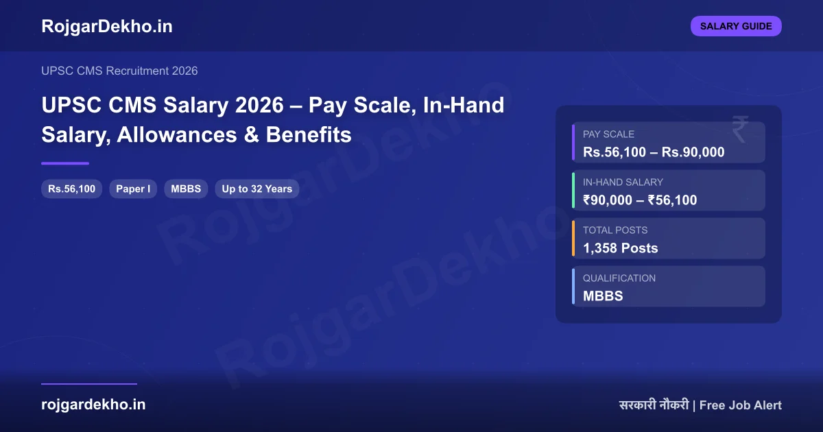 UPSC CMS Salary 2026 – Pay Scale, In-Hand Salary, Allowances & Benefits - Salary | RojgarDekho