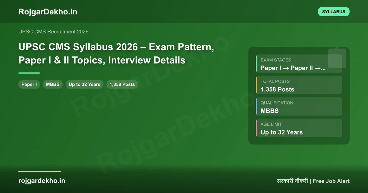 UPSC CMS Syllabus 2026 – Exam Pattern, Paper I & II Topics, Interview Details - Syllabus | RojgarDekho