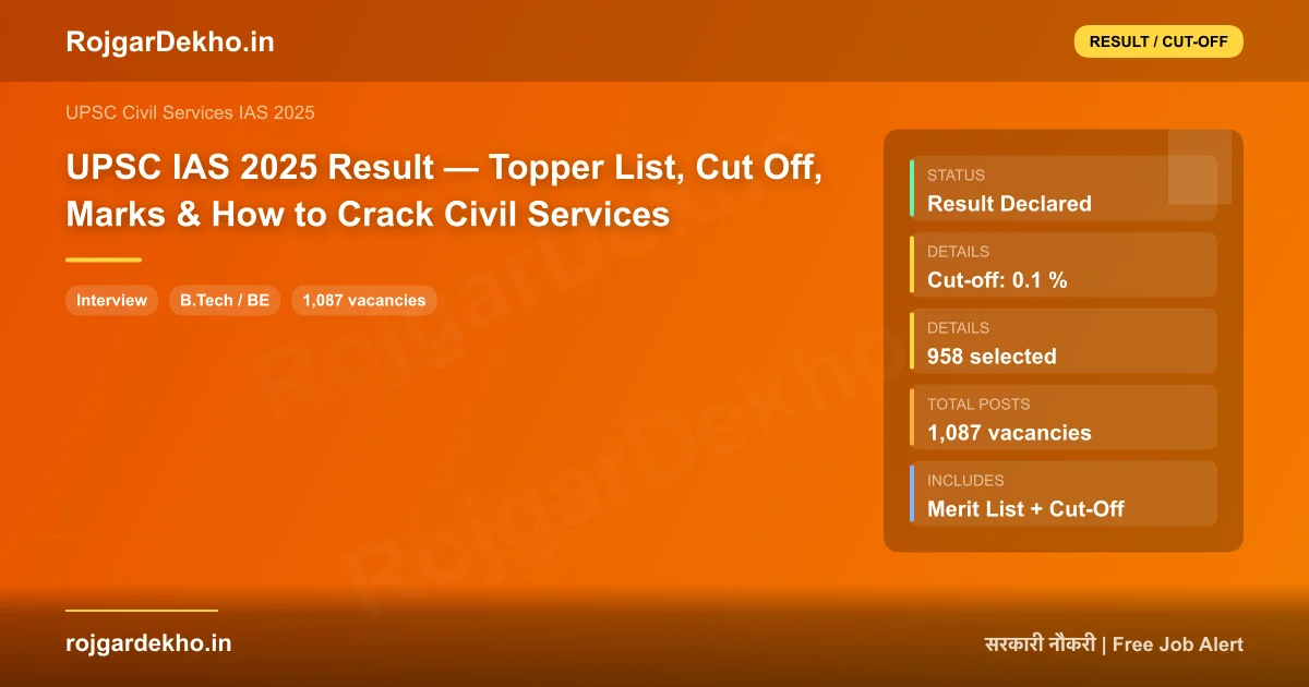 UPSC IAS 2025 Result — Topper List, Cut Off, Marks & How to Crack Civil Services - Cut Off | RojgarDekho