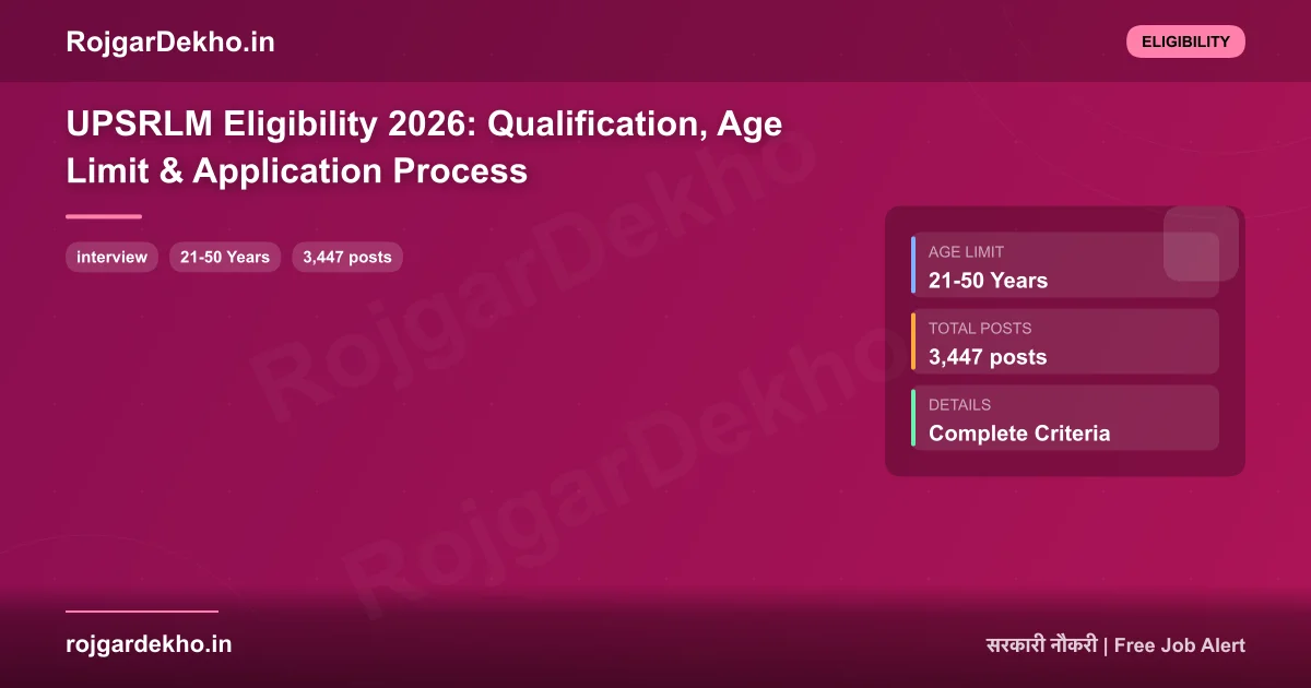 UPSRLM Eligibility 2026: Qualification, Age Limit & Application Process - Eligibility | RojgarDekho