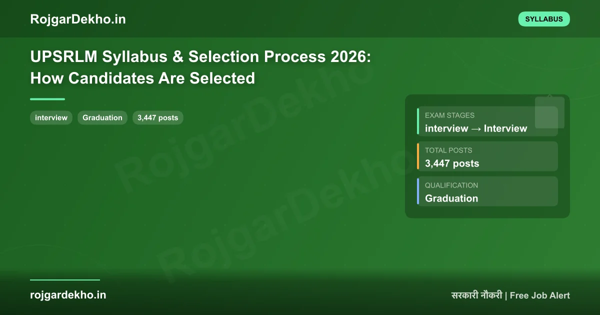 UPSRLM Syllabus & Selection Process 2026: How Candidates Are Selected - Syllabus | RojgarDekho