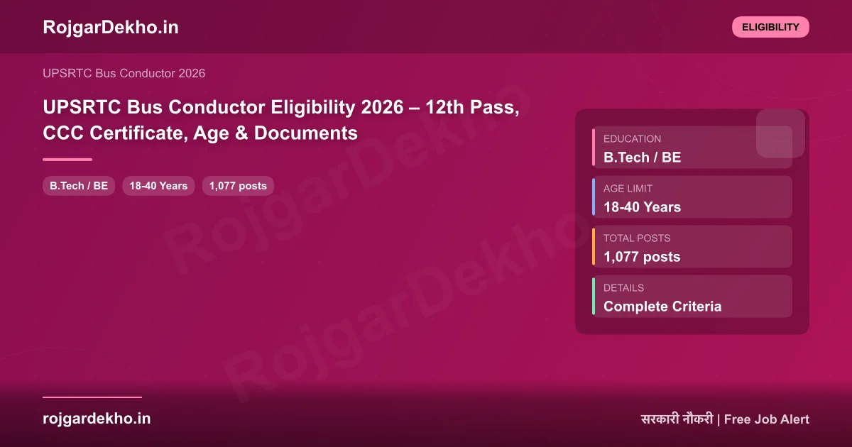 UPSRTC Bus Conductor Eligibility 2026 – 12th Pass, CCC Certificate, Age & Documents - Eligibility | RojgarDekho