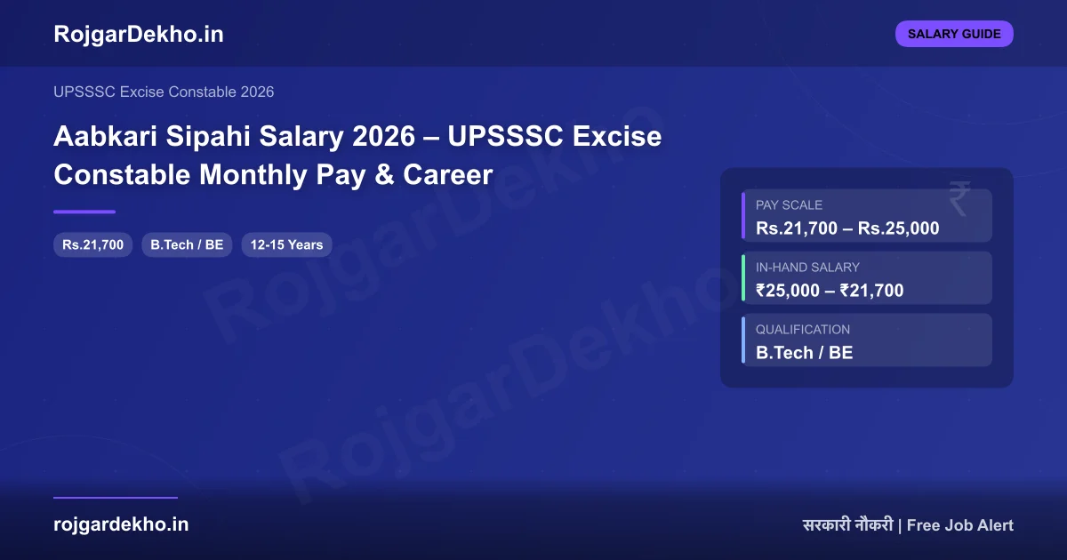 Aabkari Sipahi Salary 2026 – UPSSSC Excise Constable Monthly Pay & Career - Salary | RojgarDekho