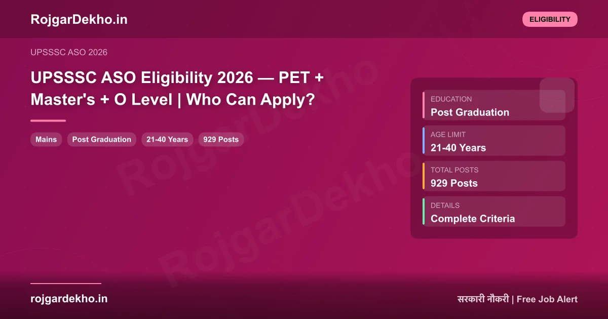 UPSSSC ASO Eligibility 2026 — PET + Master's + O Level | Who Can Apply? - Eligibility | RojgarDekho