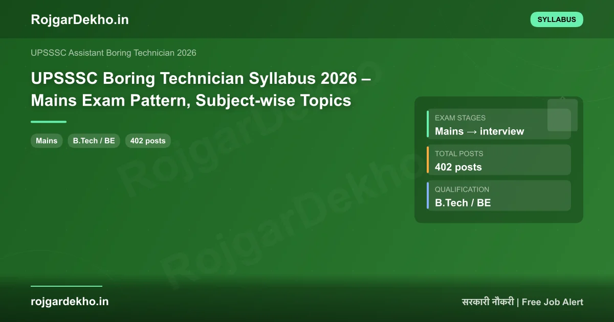 UPSSSC Assistant Boring Technician Syllabus 2026 – Mains Exam Pattern, Subject-wise Topics & PDF - Syllabus | RojgarDekho