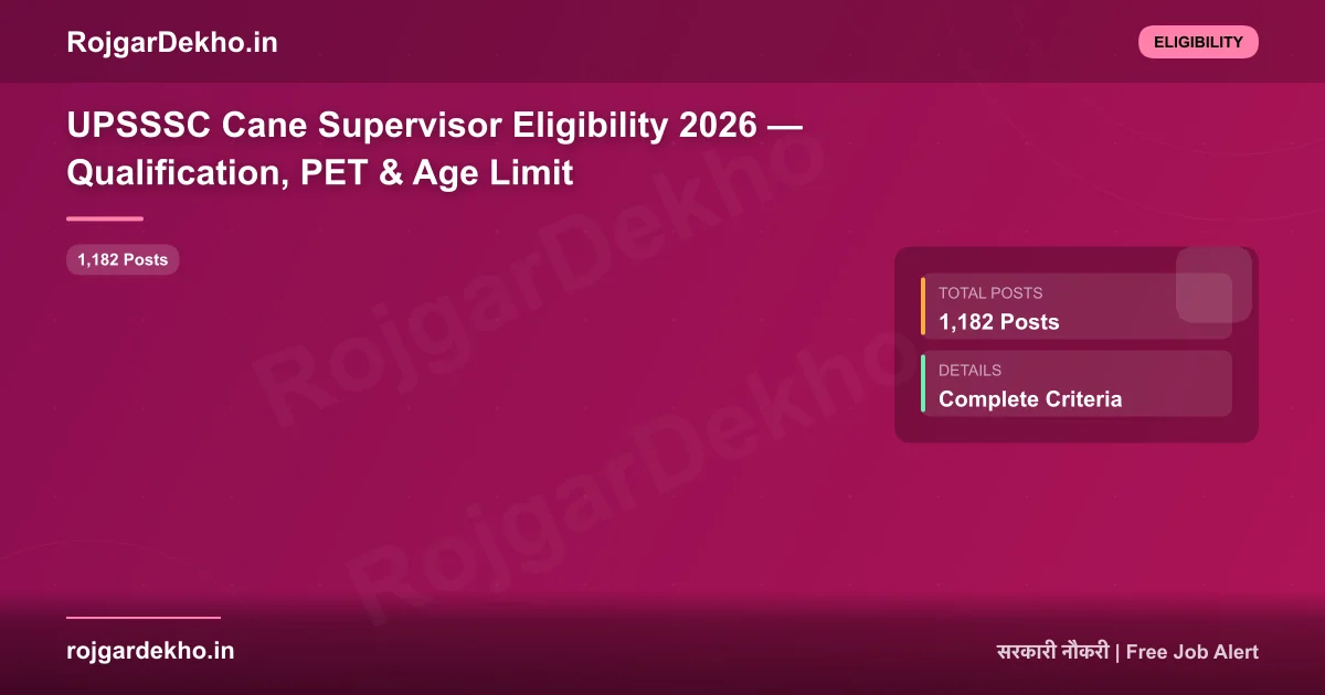 UPSSSC Cane Supervisor Eligibility 2026 — Qualification, PET & Age Limit - Eligibility | RojgarDekho
