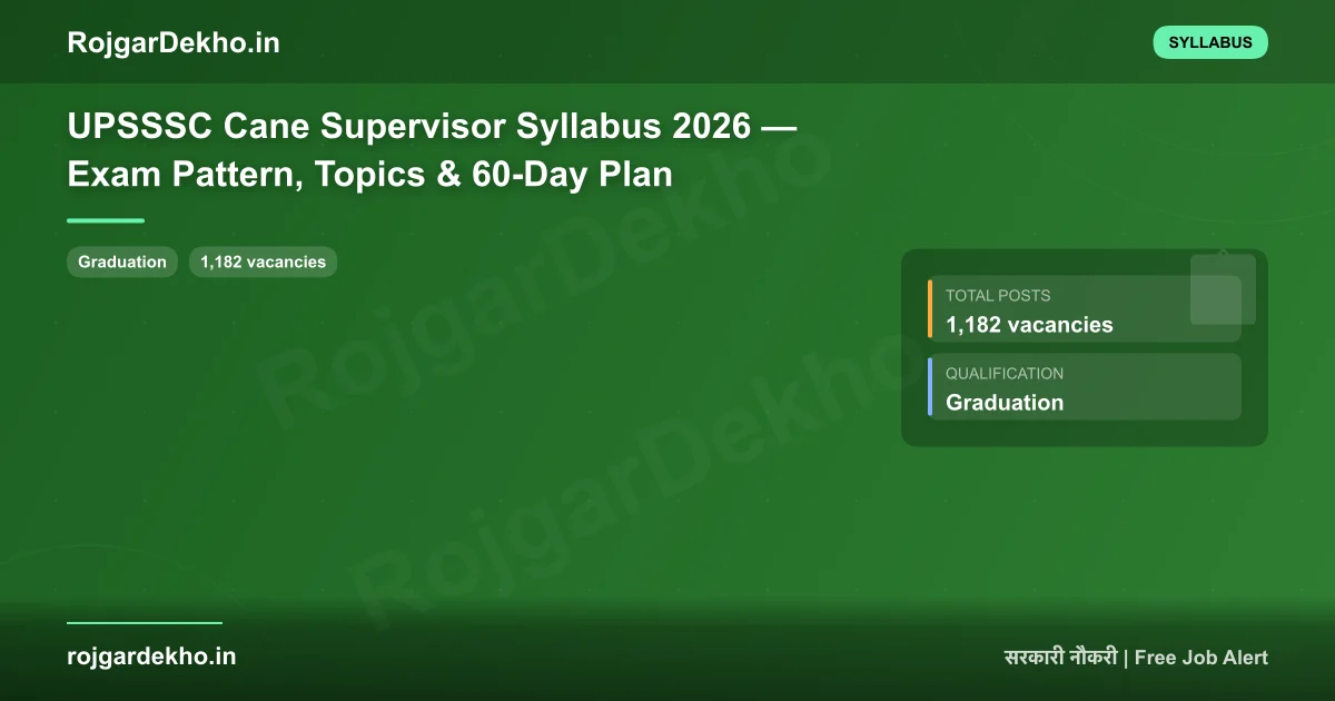 UPSSSC Cane Supervisor Syllabus 2026 — Exam Pattern, Topics & 60-Day Plan - Syllabus | RojgarDekho