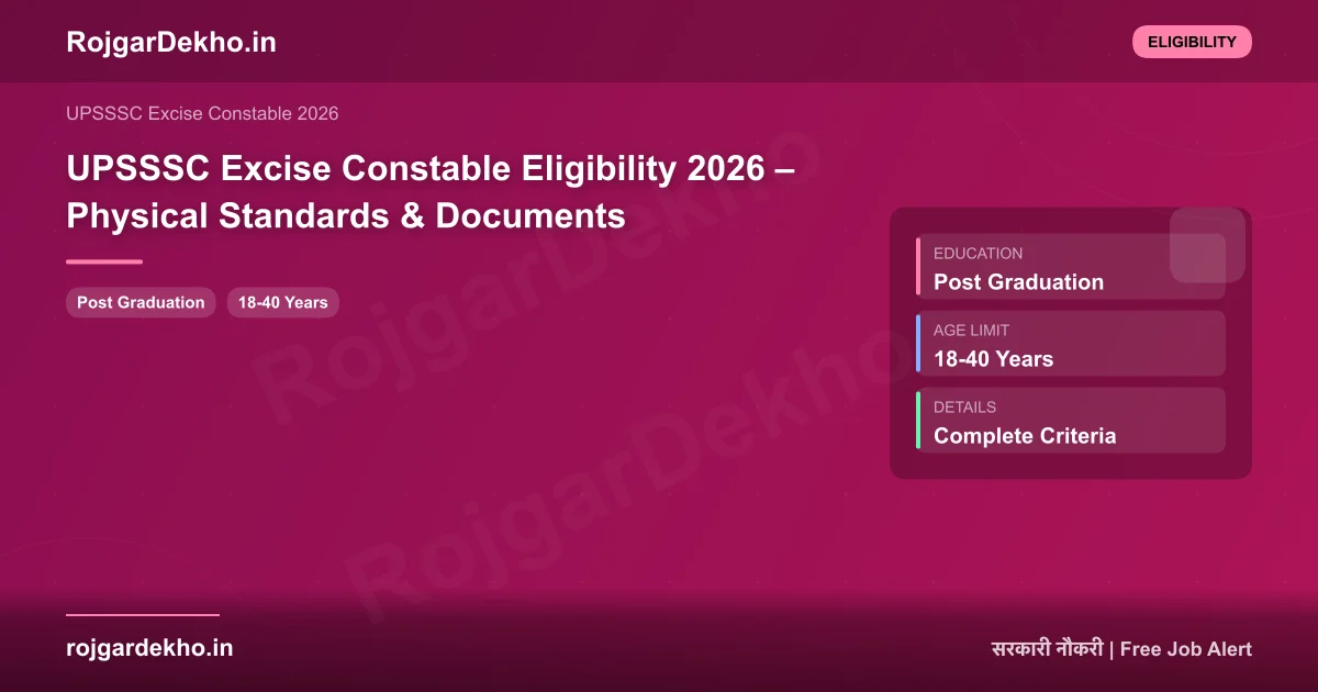 UPSSSC Excise Constable Eligibility 2026 – Physical Standards & Documents - Eligibility | RojgarDekho
