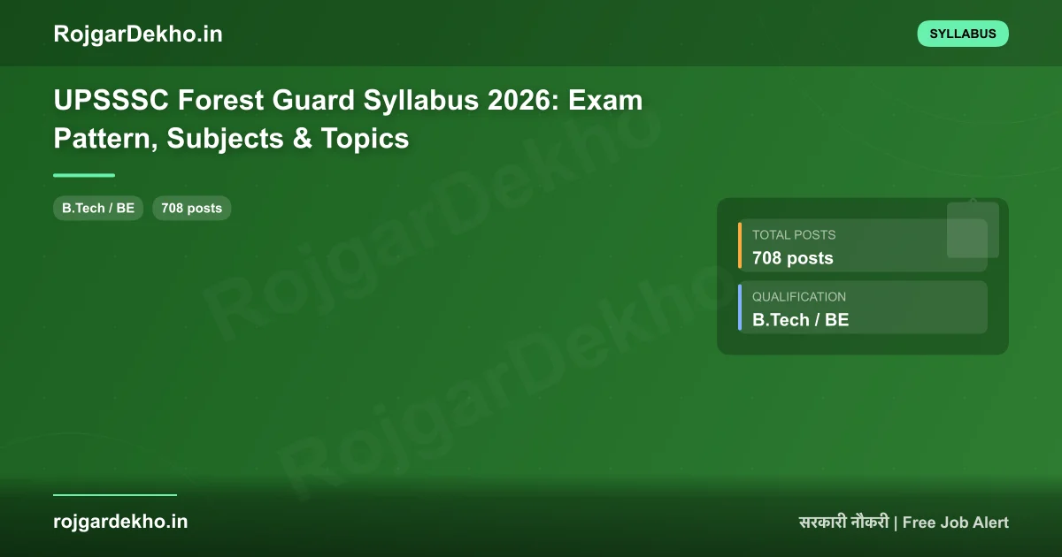 UPSSSC Forest Guard Syllabus 2026: Exam Pattern, Subjects & Topics - Syllabus | RojgarDekho