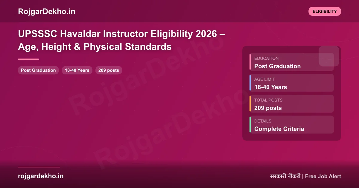 UPSSSC Havaldar Instructor Eligibility 2026 – Age, Height & Physical Standards - Eligibility | RojgarDekho