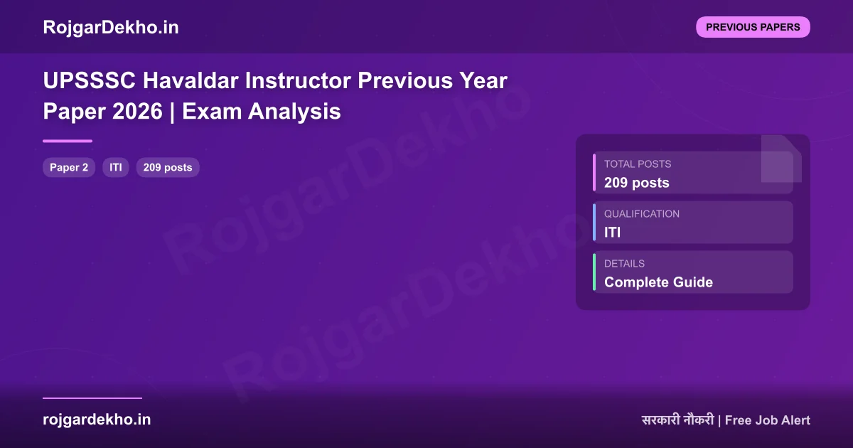 UPSSSC Havaldar Instructor Previous Year Paper 2026 | Exam Analysis - Previous Papers | RojgarDekho