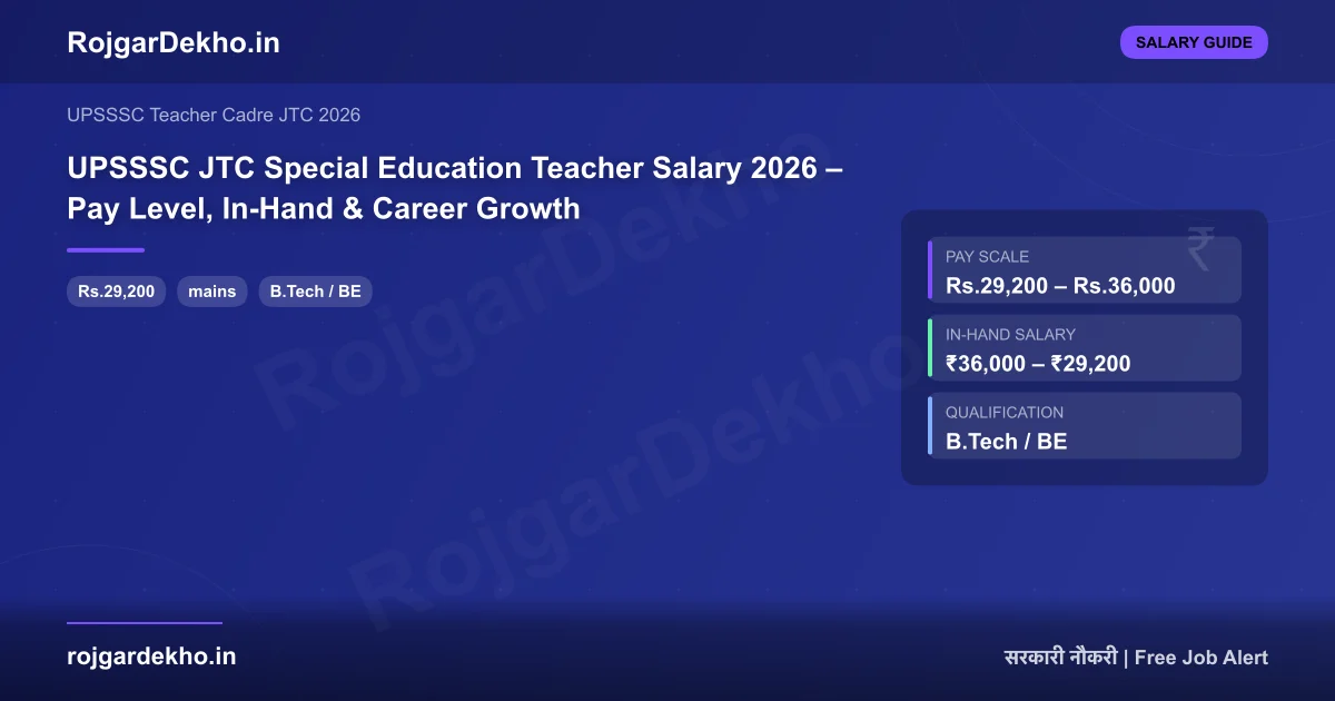 UPSSSC JTC Special Education Teacher Salary 2026 – Pay Level, In-Hand & Career Growth - Salary | RojgarDekho