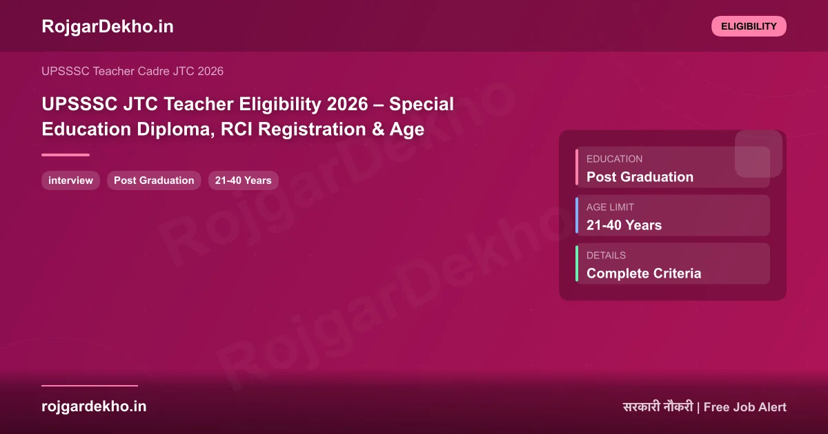 UPSSSC JTC Teacher Eligibility 2026 – Special Education Diploma, RCI Registration & Age - Eligibility | RojgarDekho