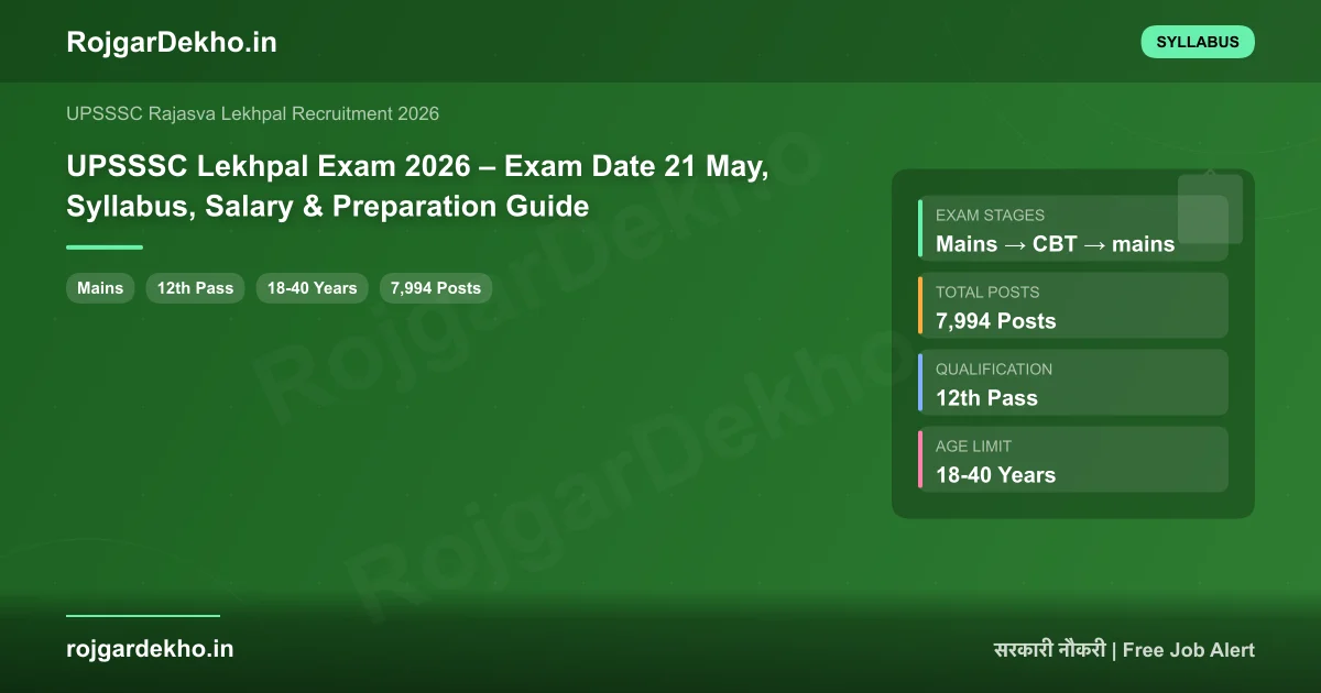 UPSSSC Lekhpal Exam 2026 – Exam Date 21 May, Syllabus, Salary & Preparation Guide - Syllabus | RojgarDekho