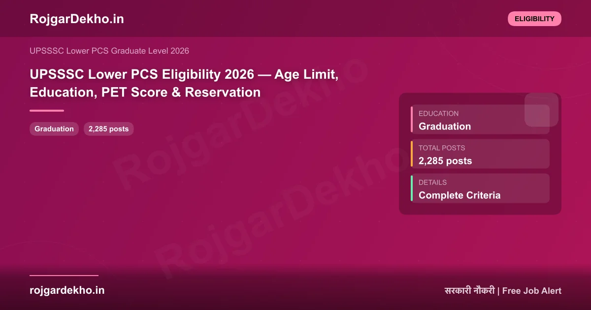 UPSSSC Lower PCS Eligibility 2026 — Age Limit, Education, PET Score & Reservation - Eligibility | RojgarDekho