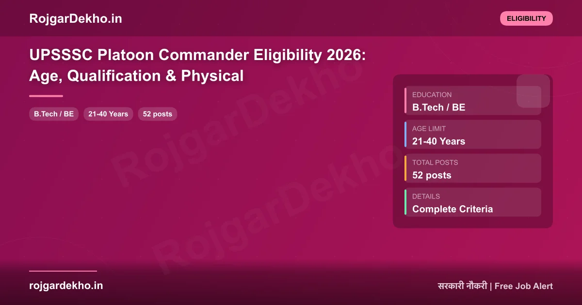 UPSSSC Platoon Commander Eligibility 2026: Age, Qualification & Physical - Eligibility | RojgarDekho