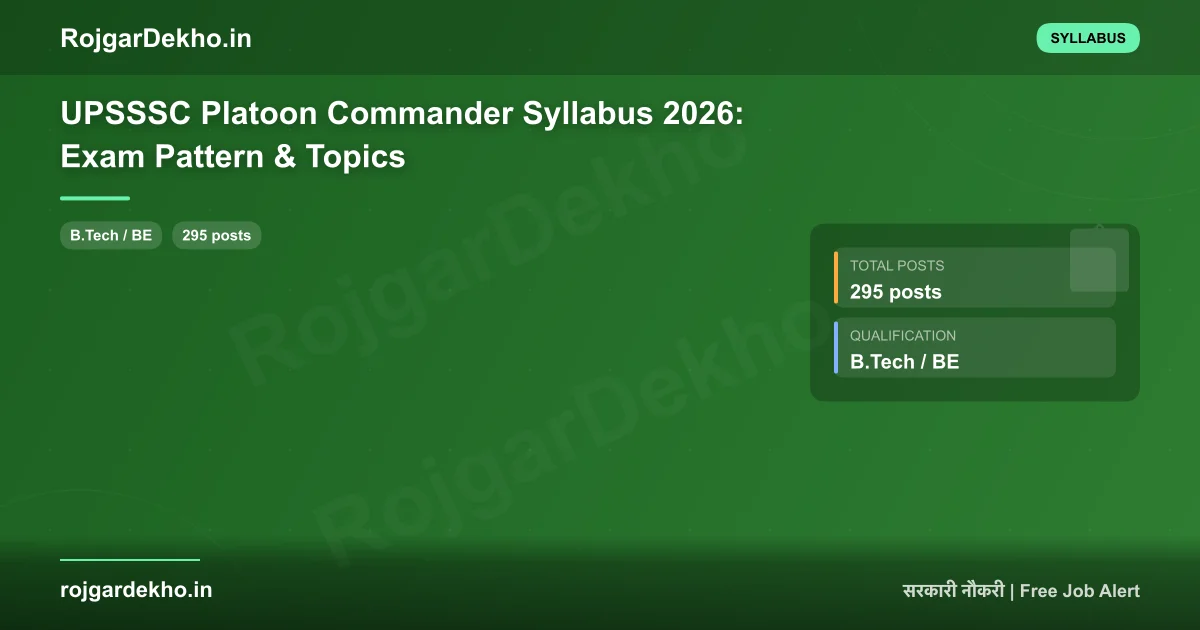 UPSSSC Platoon Commander Syllabus 2026: Exam Pattern & Topics - Syllabus | RojgarDekho
