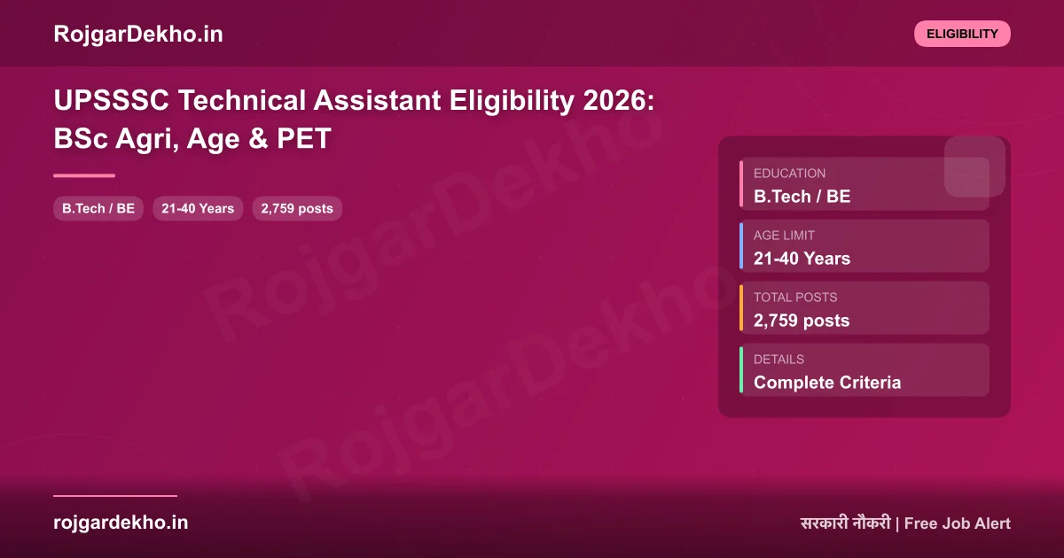 UPSSSC Technical Assistant Eligibility 2026: BSc Agri, Age & PET - Eligibility | RojgarDekho