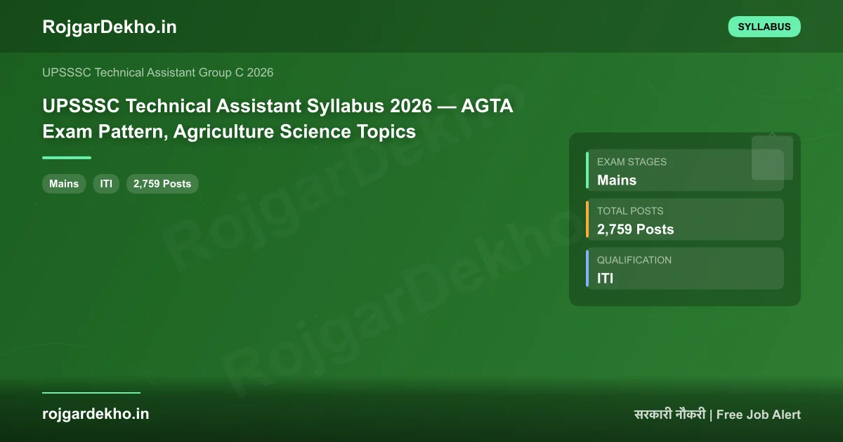 UPSSSC Technical Assistant Syllabus 2026 — AGTA Exam Pattern, Agriculture Science Topics - Syllabus | RojgarDekho