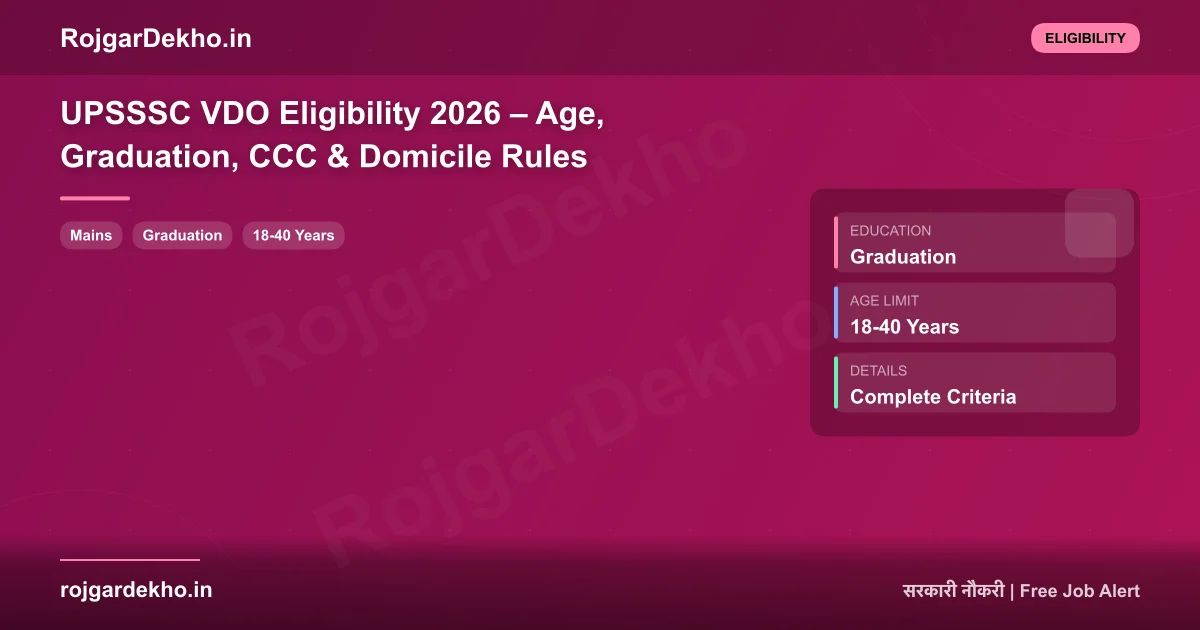 UPSSSC VDO Eligibility 2026 – Age, Graduation, CCC & Domicile Rules - Eligibility | RojgarDekho
