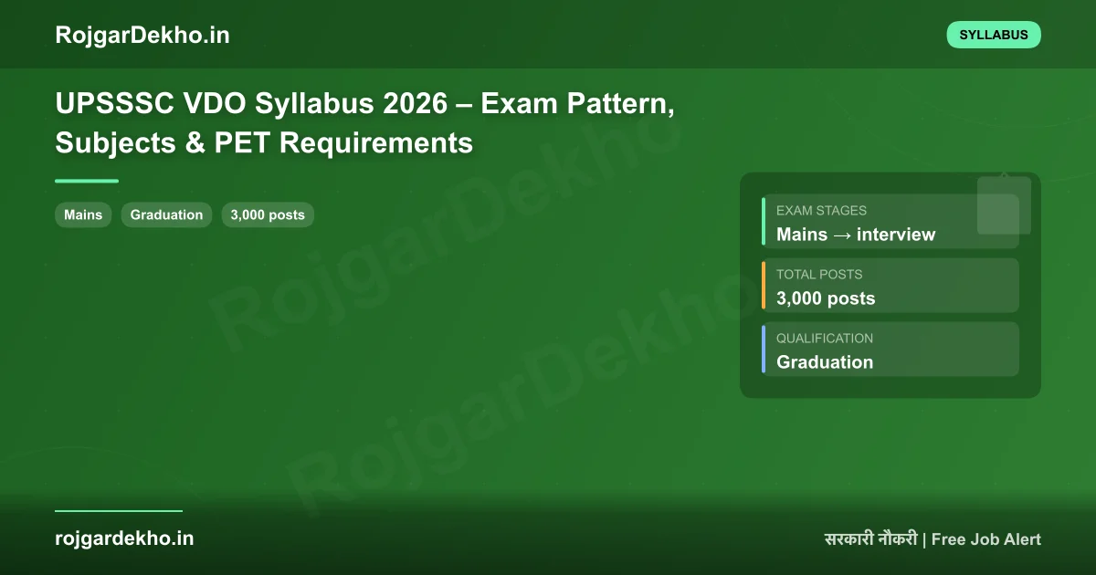 UPSSSC VDO Syllabus 2026 – Exam Pattern, Subjects & PET Requirements - Syllabus | RojgarDekho