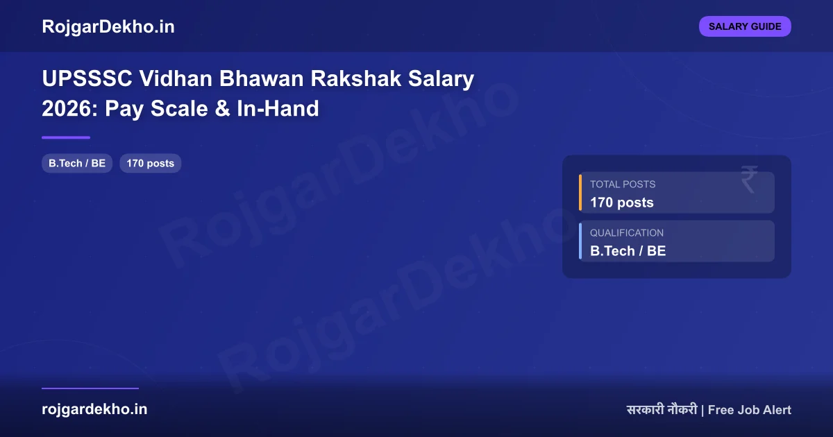 UPSSSC Vidhan Bhawan Rakshak Salary 2026: Pay Scale & In-Hand - Salary | RojgarDekho