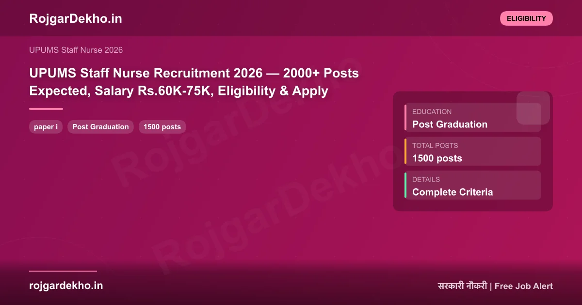 UPUMS Staff Nurse Recruitment 2026 — 2000+ Posts Expected, Salary Rs.60K-75K, Eligibility & Apply - Eligibility | RojgarDekho