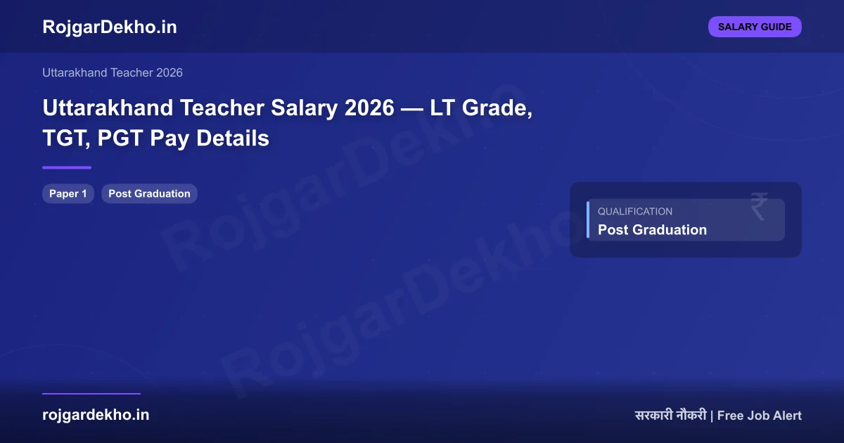 Uttarakhand Teacher Salary 2026 — LT Grade, TGT, PGT Pay Details - Salary | RojgarDekho