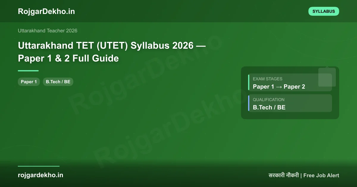 Uttarakhand TET (UTET) Syllabus 2026 — Paper 1 & 2 Full Guide - Syllabus | RojgarDekho