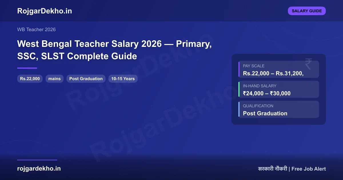 West Bengal Teacher Salary 2026 — Primary, SSC, SLST Complete Guide - Salary | RojgarDekho